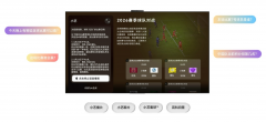 华为Vision聪慧屏6能实现超薄零贴
